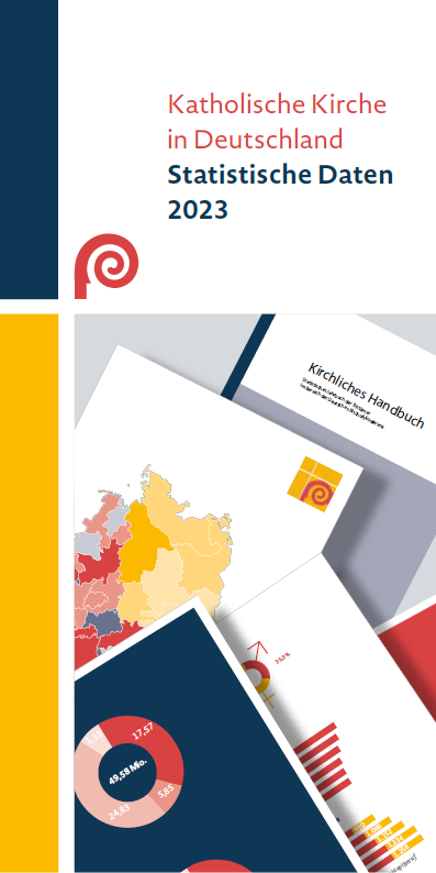 DBK_Kirchliche Statistik